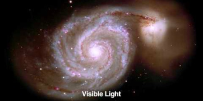 Vad kan man använda WISE (Wide-field Infrared Survey Explorer) till?