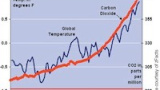 Hackade klimatmejl, del 2