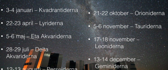 Årets meteorskurar 2016