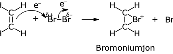 Elektrofil addition. Markovnikovs regel