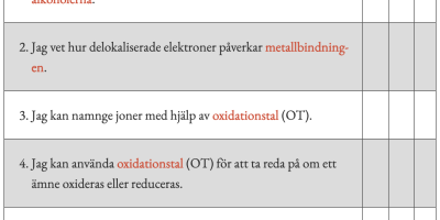 Fördjupad organisk kemi: Vad du behöver kunna från Kemi 1