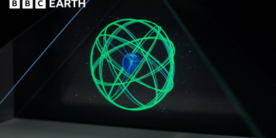 Hur funkar egentligen GPS?