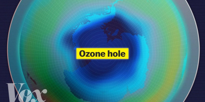 Därför pratar ingen om ozonhålet längre
