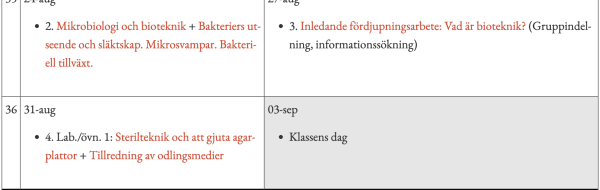 Kursschema Bioteknik, 2015-2016