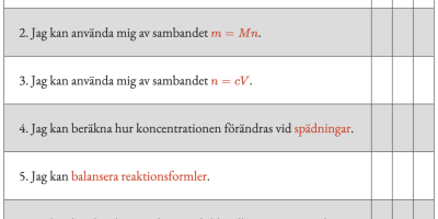 Kemisk jämvikt: Vad du behöver kunna från Kemi 1