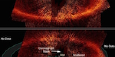 Planet-embryon