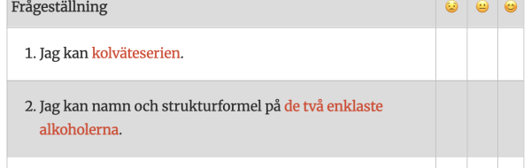 Hur sker organiska reaktioner: Vad du behöver kunna från Kemi 1