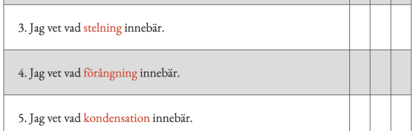 Vad kan du om Kemins grunder?