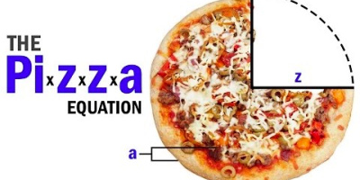 Maximera din pizza-upplevelse med pizza-ekvationen!