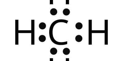 Kolväten: Alkaner