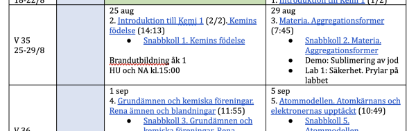 Kursschema Kemi 1, NA26aa 2026–2027