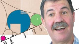 Avd. f. matematiska muntrationer del 88: Lustiga fraktioner och fordcirklar