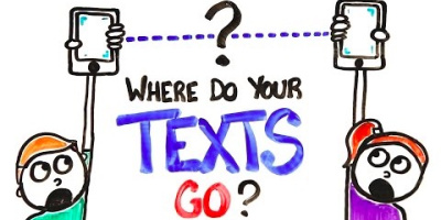 Vart tar SMS:en vägen?