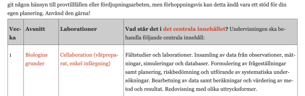 Övergripande veckoplanering Biologi 1