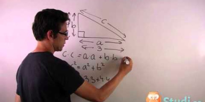 Pythagoras sats