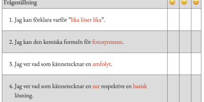 Biomolekyler: Vad du behöver kunna från Kemi 1