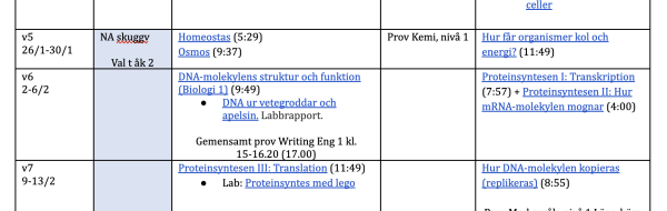 Kursschema Biologi 1, NA25ab 2026
