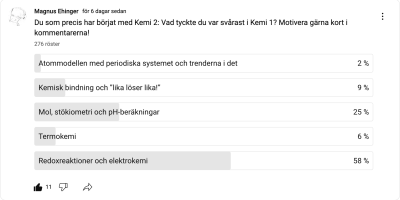 Lägger vi kemilärare tiden på fel saker?