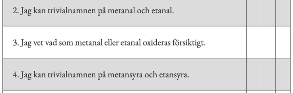 Vad kan du om Fördjupad organisk kemi?