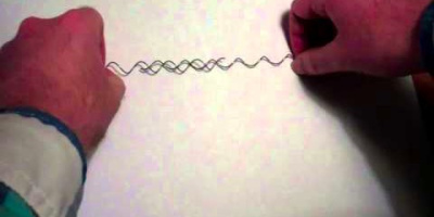 Mefistos spiral