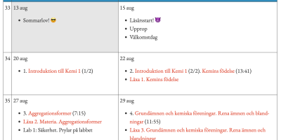 Kursschema Kemi 1 NA21dd 2021–2022
