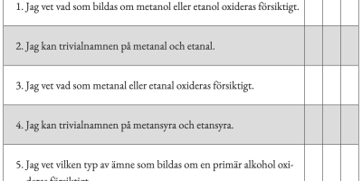 Vad kan du om Fördjupad organisk kemi?
