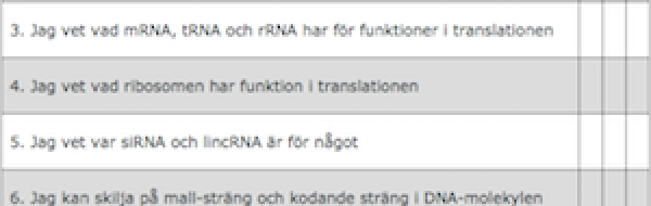 Kunskapsmål – RNA-molekylernas struktur och funktion