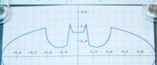 Avd. f. matematiska muntrationer del 70: Batman-ekvationen