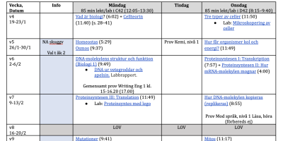 Kursschema Biologi 1, NA25ab 2026