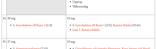 Kursschema Kemi 1, NA24aa 2024–2025