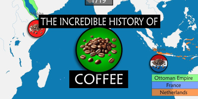Kaffets otroliga historia