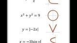 Avd. f. matematiska muntrationer del 81: Kärleken till matematiken