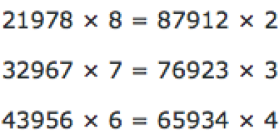 Avd. f. matematiska muntrationer del 68