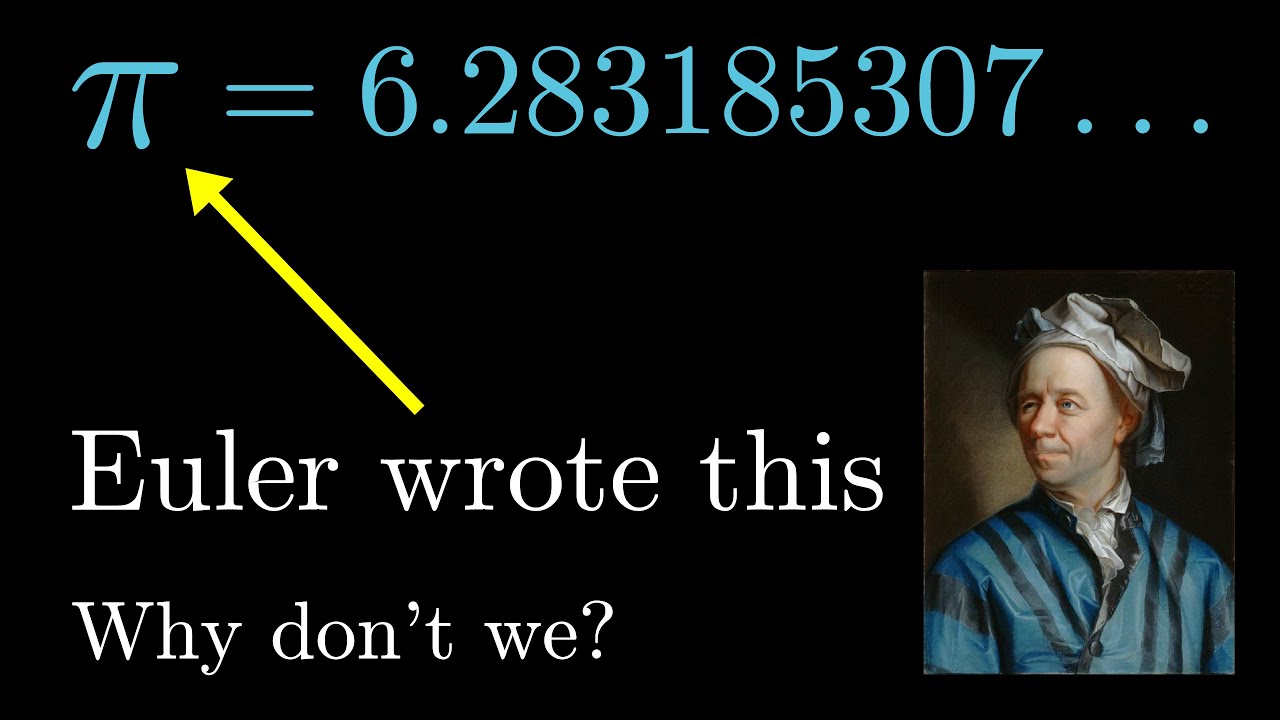 Hur π nästan blev lika med 6,283185…