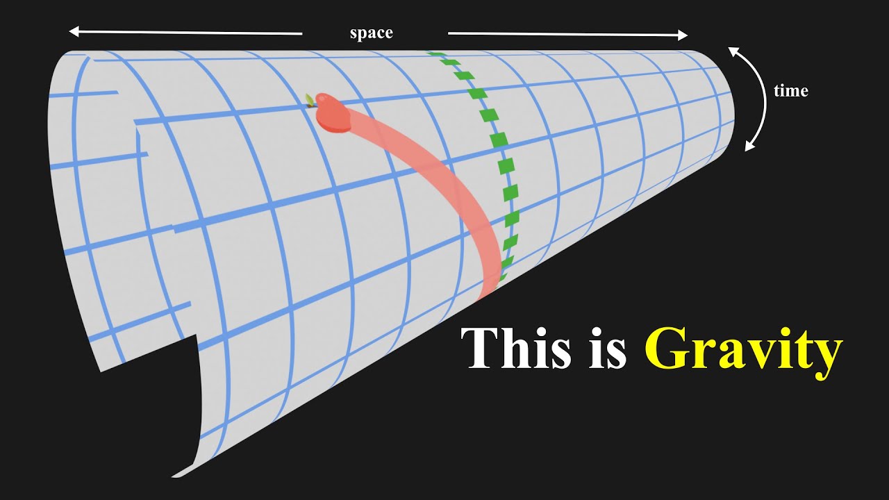 Hur krökningen av rumtiden upphov till gravitation?