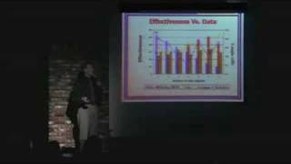 Vanliga PowerPoint-misstag