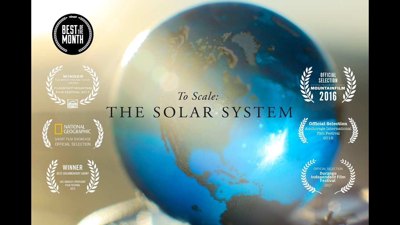 I skala: Solsystemet