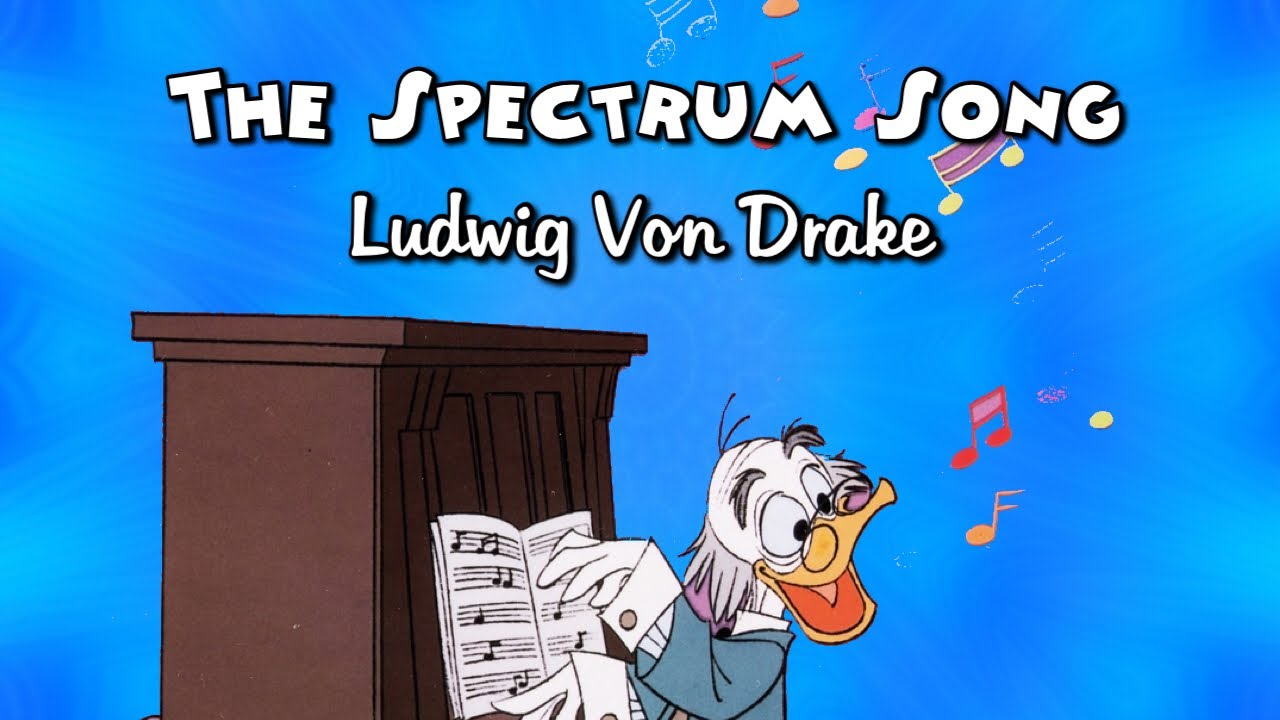 Spektrumsången