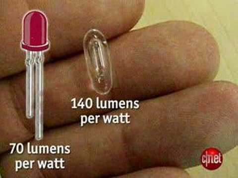Framtidens glödlampr: Plasma-glödlampor?