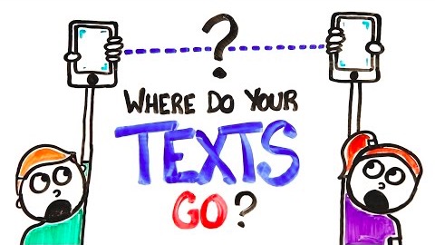 Vart tar SMS:en vägen?