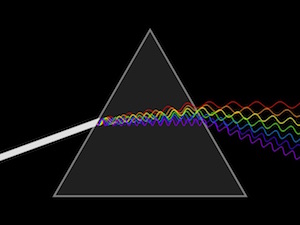 Light dispersion conceptual waves