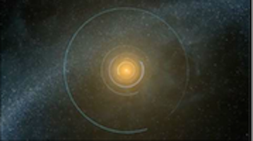 kepler-20-system