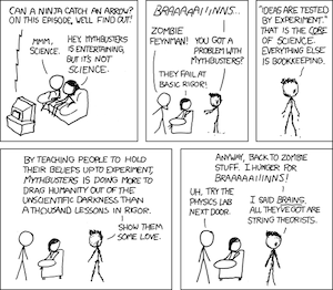 unscientific