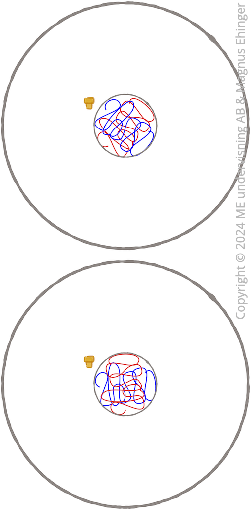 Cytokines.
