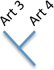 art-3-art-4