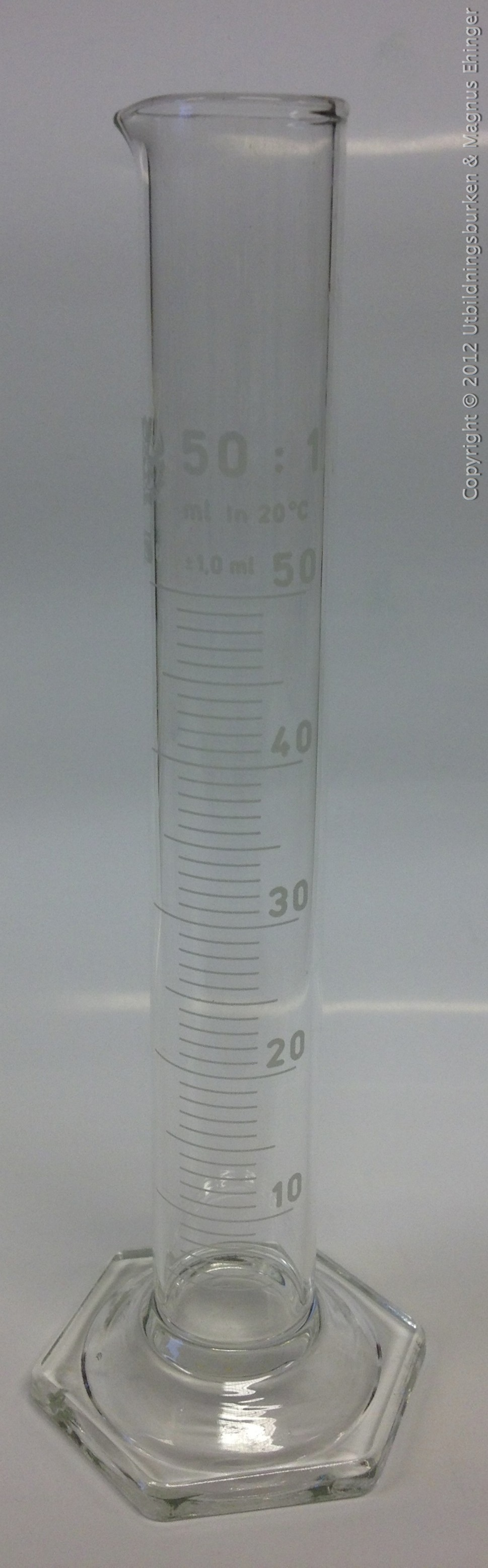 Mätcylinder