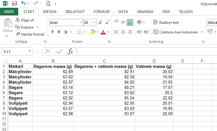 Skriv in dina mätvärden så som tabellen visar.