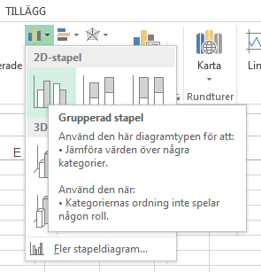 Välj 2D-stapel: Grupperad stapel.