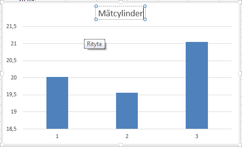 Sätt rubriken till ''Mätcylinder'' (utan citattecken).