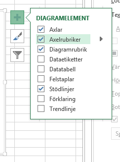 Infoga axelrubriker.
